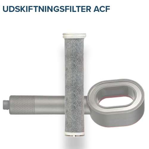 Udskiftningsfilter til brusehoved